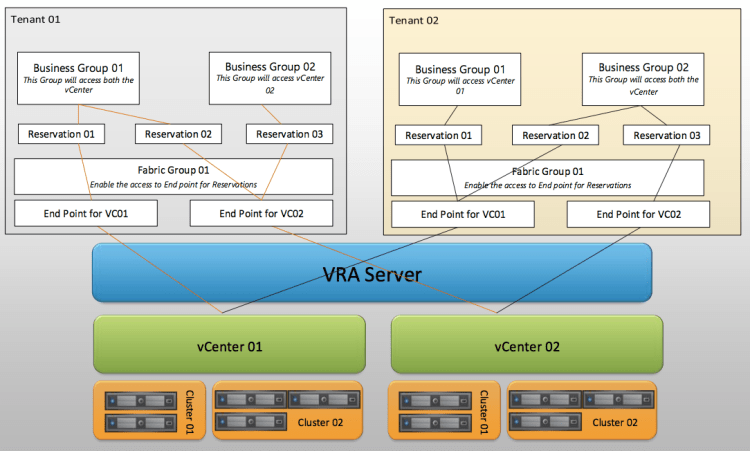 Screen Shot 2015-11-28 at 7.08.36 PM